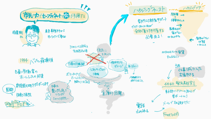 グラレコ1