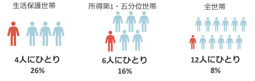 202602 政策最新キーワード （伊川先生）    (123270)